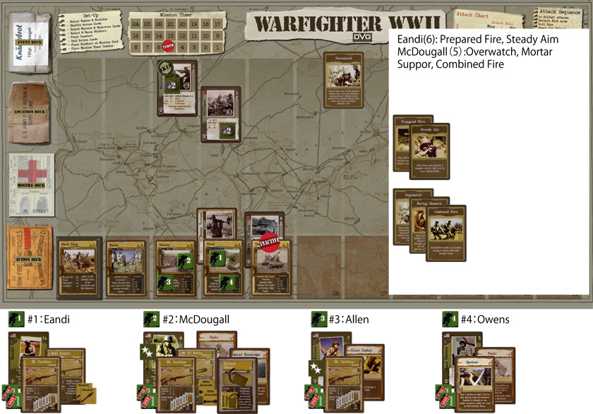AAR_2_5TurnsLeft