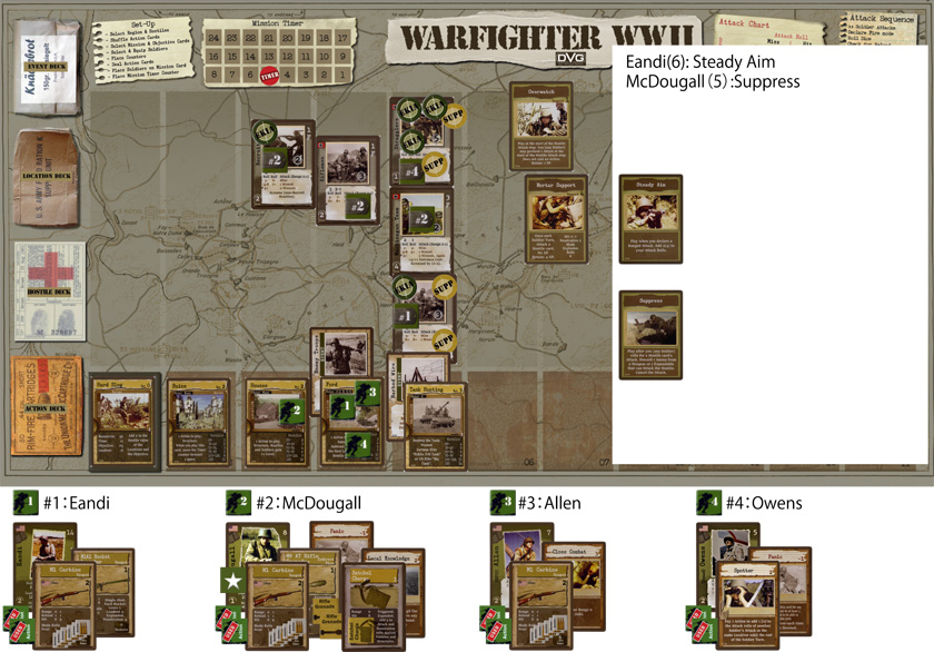 AAR_2_Final