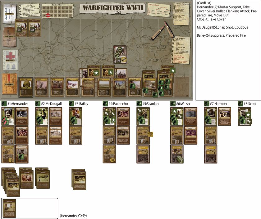 AAR_3_Final