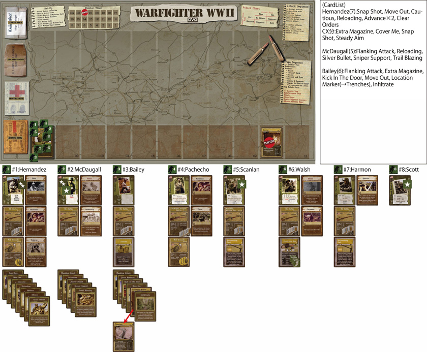 AAR_3_Start