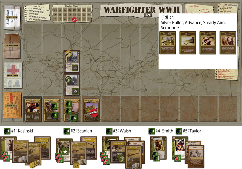 AAR_4TurnsLeft